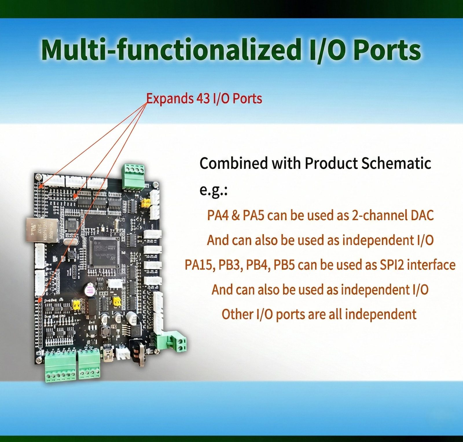 STM32F103ZE board — industrial wiring and application example