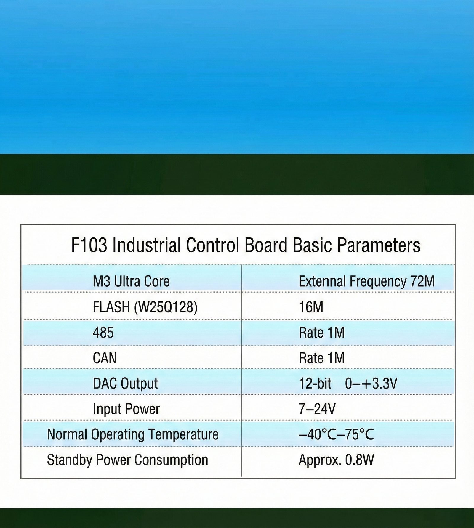 STM32F103ZET6 standard board — power supply and protection circuit