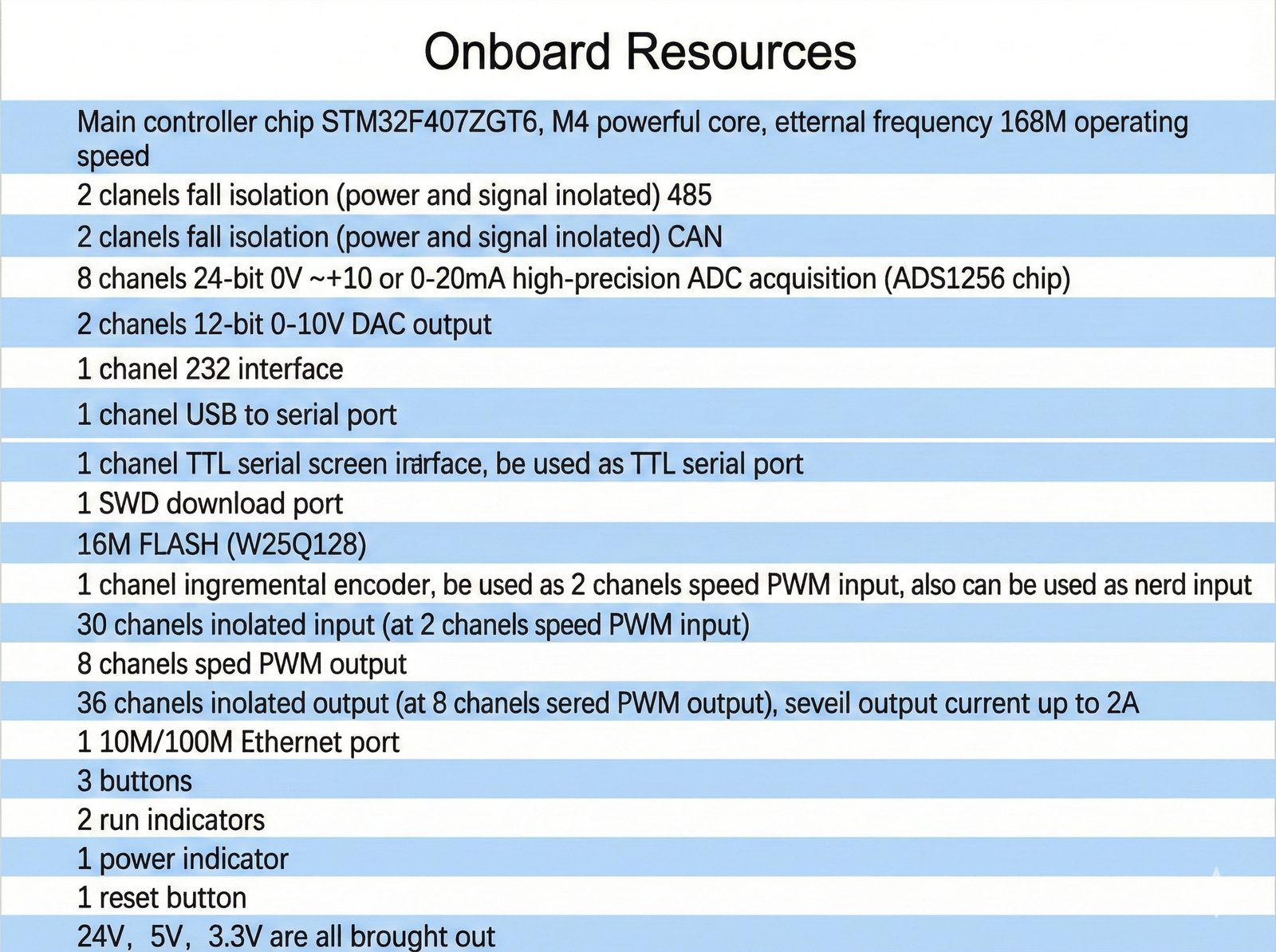 STM32F407 board — application wiring example