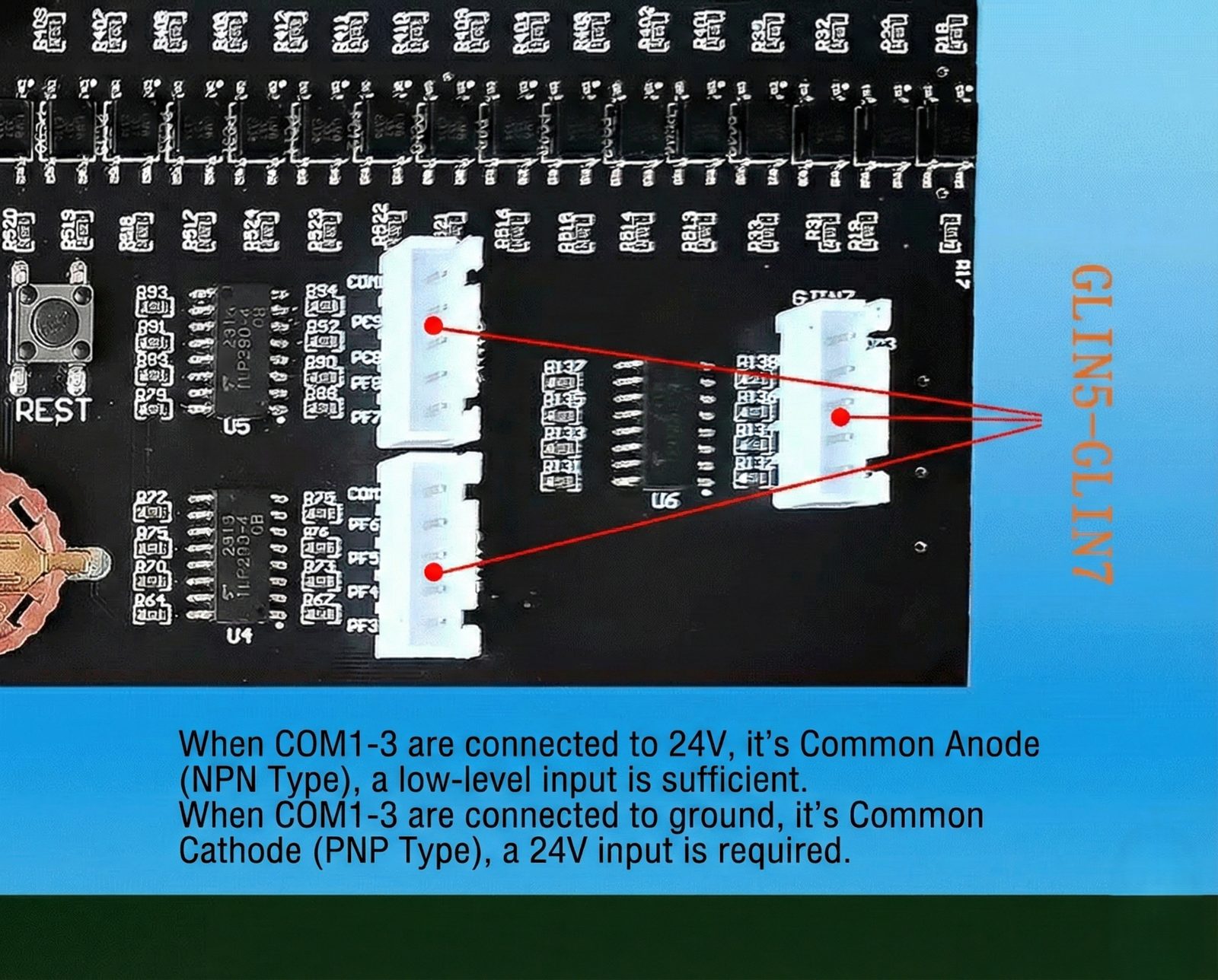 STM32F407 board — digital I/O and isolation architecture