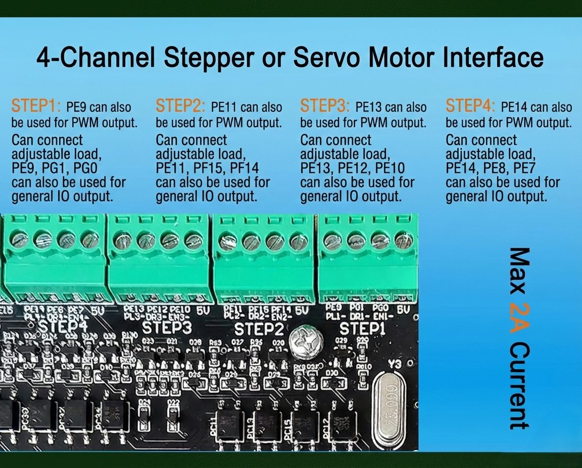 STM32F407 board — connector layout and pinout