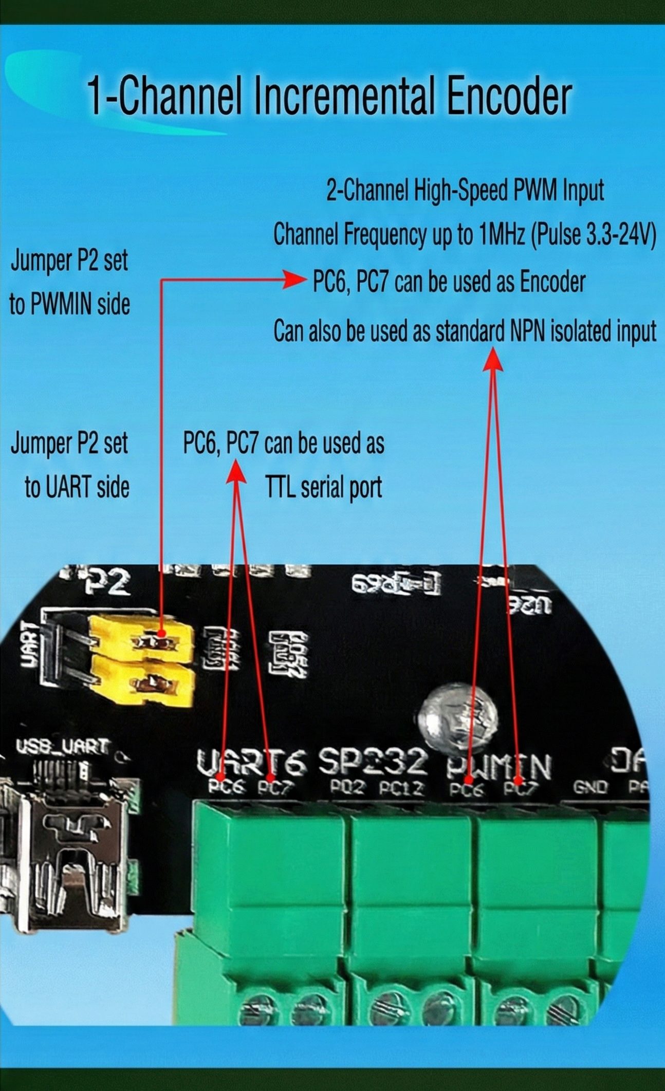 STM32F407 board — board dimensions and mounting