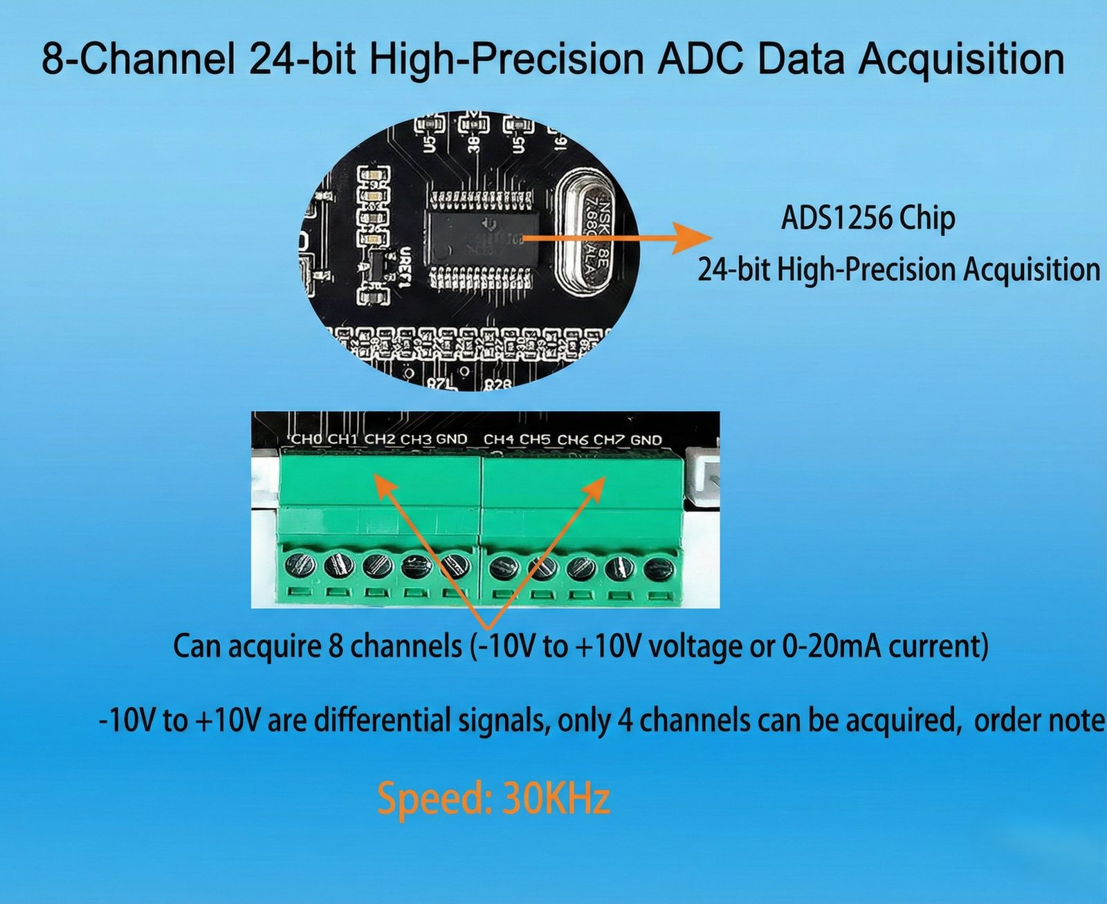 STM32F407 board — industrial application schematic