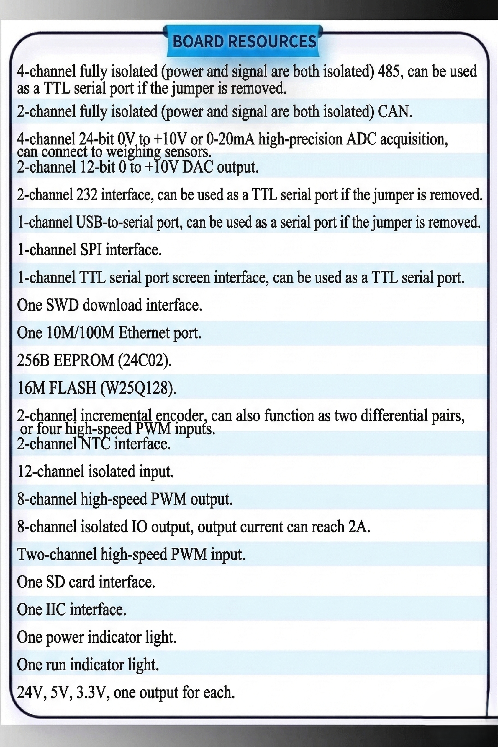 STM32F429 weighing standard board — detail 15