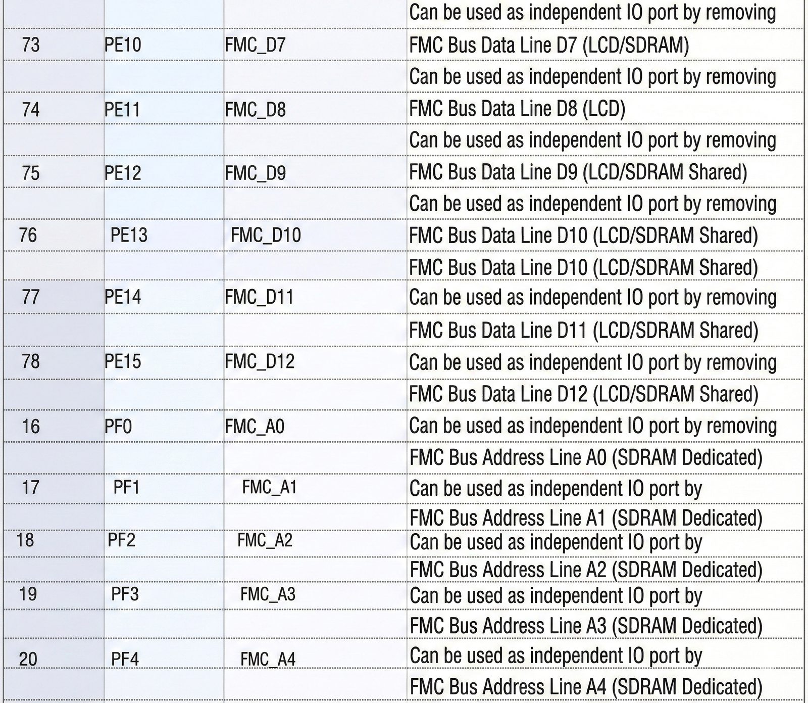 STM32H743IIT6 board — OEM customization options
